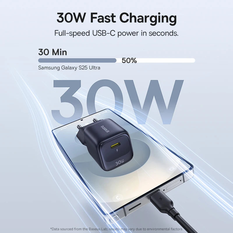 Baseus GaN Mini 30W — מטען קיר קומפקטי | USB-C PD · Quick Charge