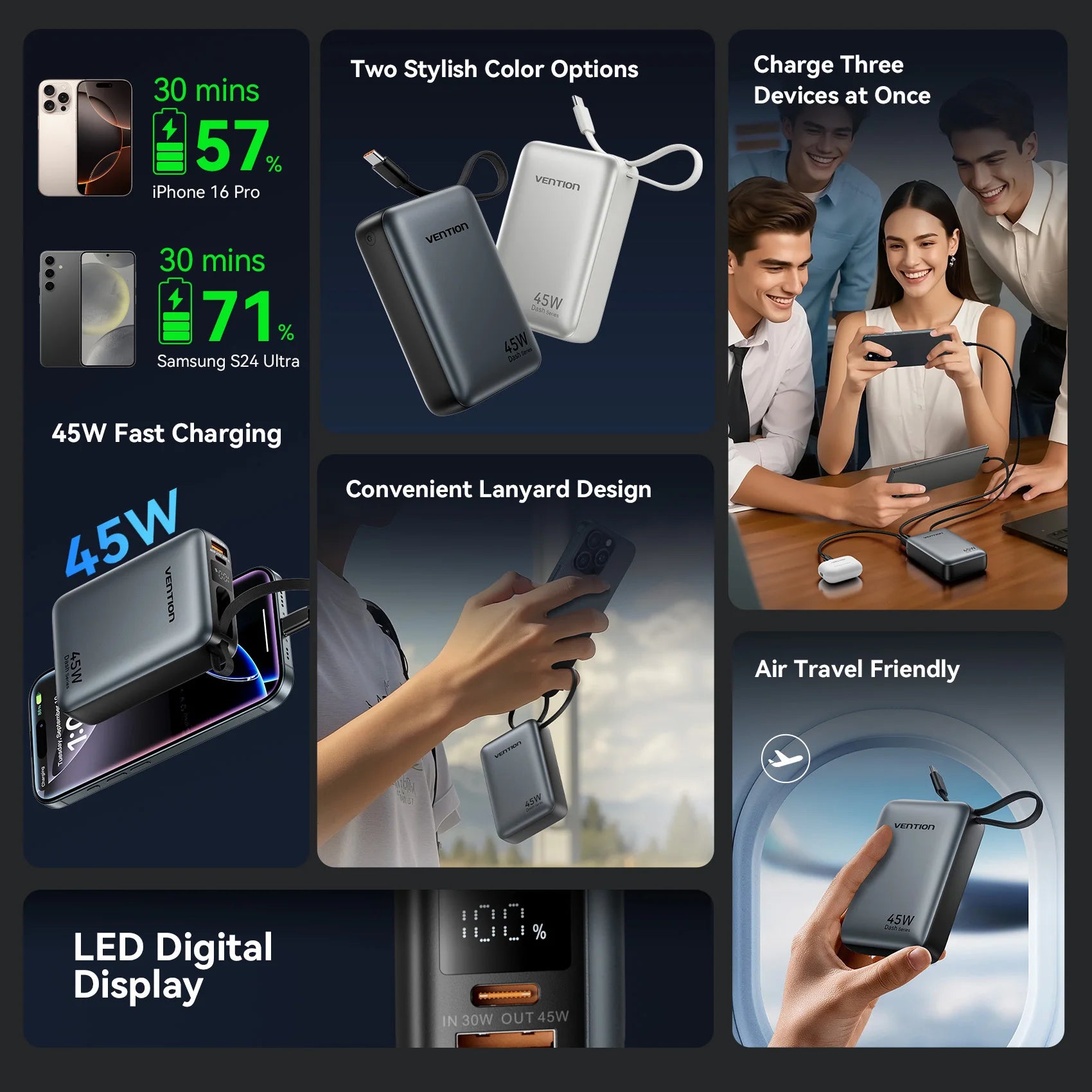 Vention Power Bank 20,000mAh — טעינה מהירה 45W | USB-C PD