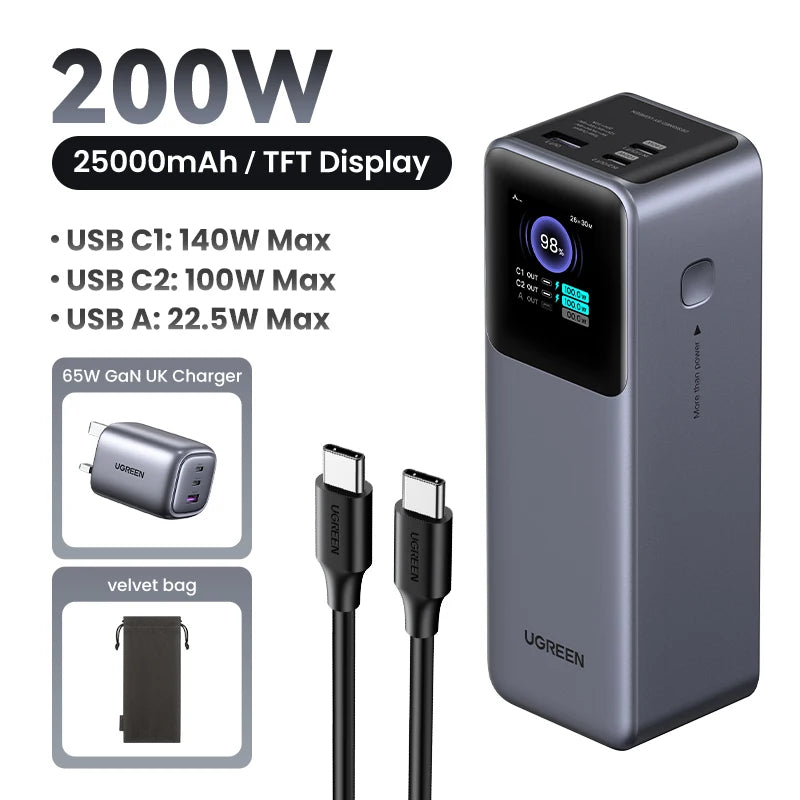 UGREEN Nexode 200W — מטען נייד פרימיום 25,000mAh | תצוגה חכמה · USB-C PD