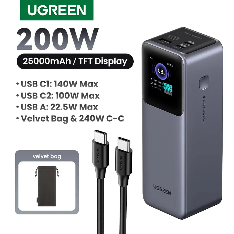 UGREEN Nexode 200W — מטען נייד פרימיום 25,000mAh | תצוגה חכמה · USB-C PD