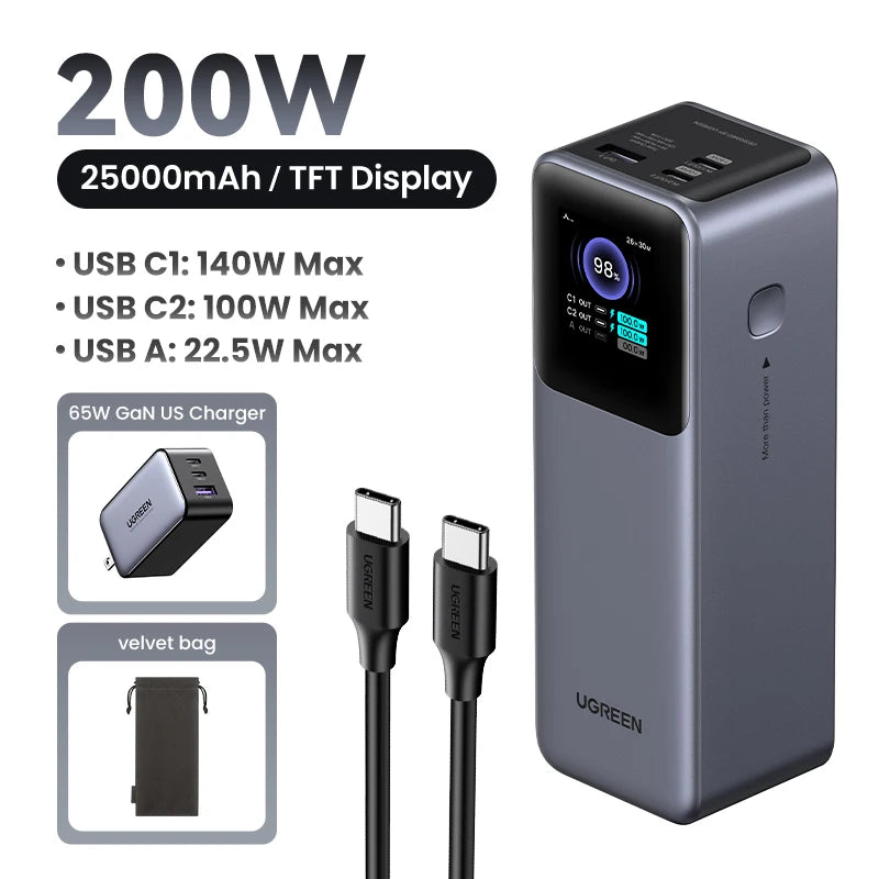 UGREEN Nexode 200W — מטען נייד פרימיום 25,000mAh | תצוגה חכמה · USB-C PD