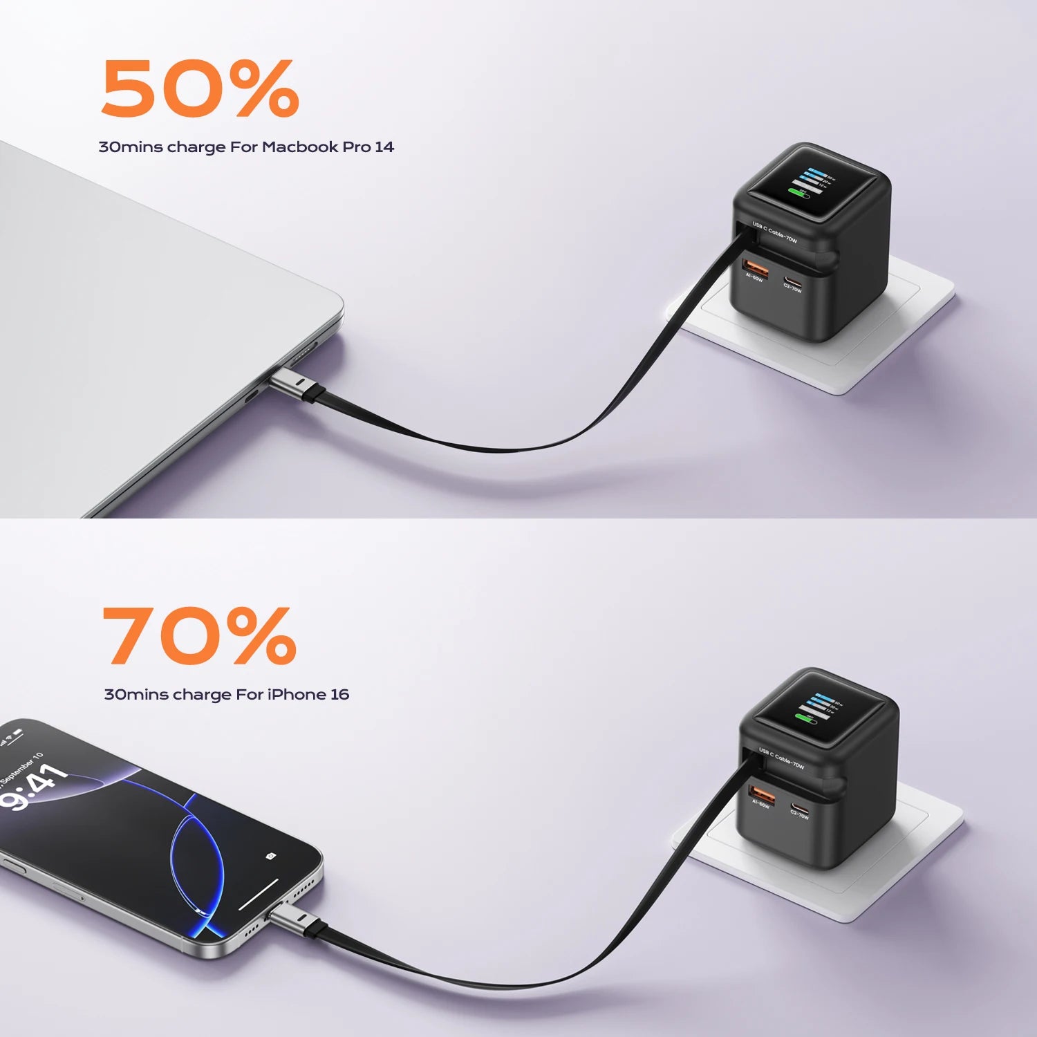 PowerGo Retract 70W — מטען קיר GaN עם כבל נשלף מובנה | 3 יציאות