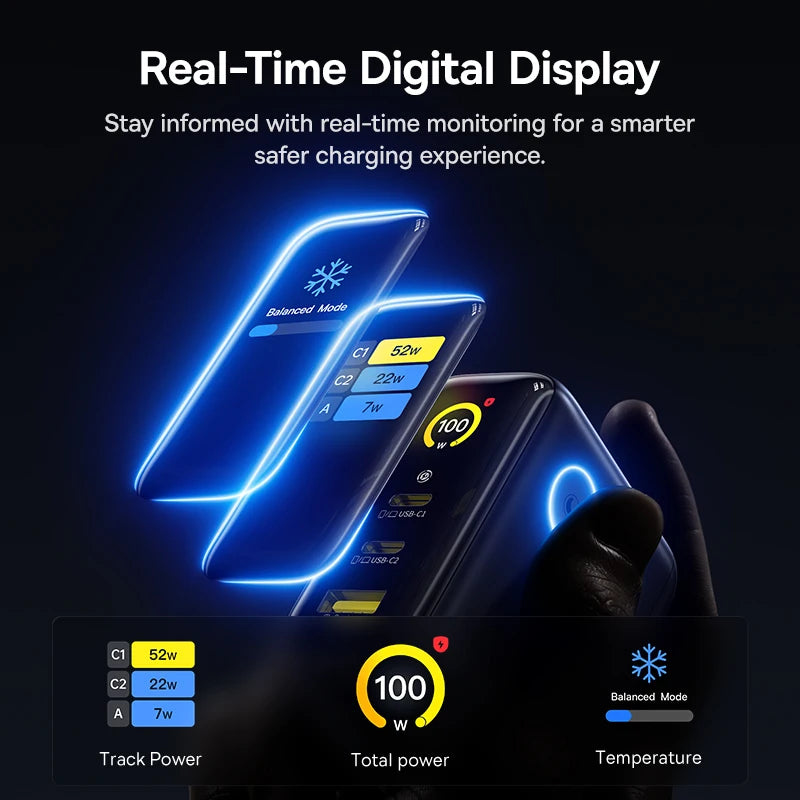 Baseus GaN 100W — מטען קיר מקצועי | ‏2×USB-C · USB-A · PD 3.0