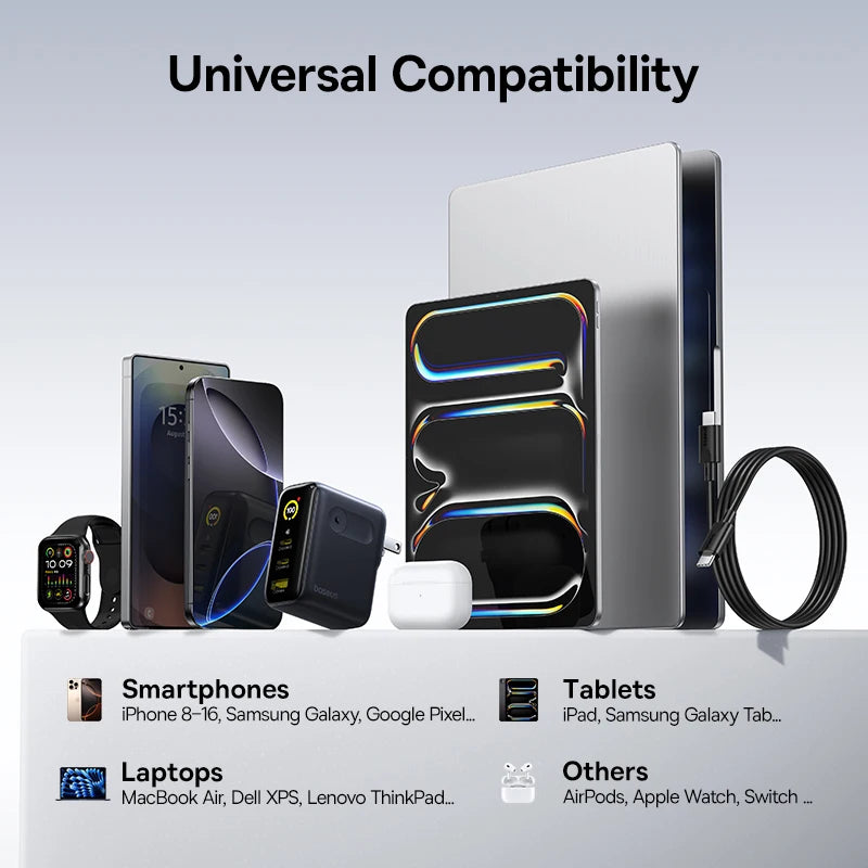 Baseus GaN 100W — מטען קיר מקצועי | ‏2×USB-C · USB-A · PD 3.0