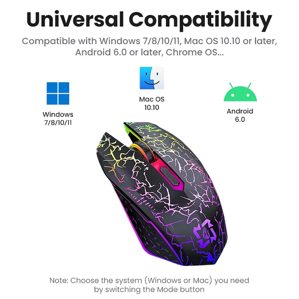 PowerGo Spectrum — עכבר RGB אלחוטי | Bluetooth · 2.4G · שקט