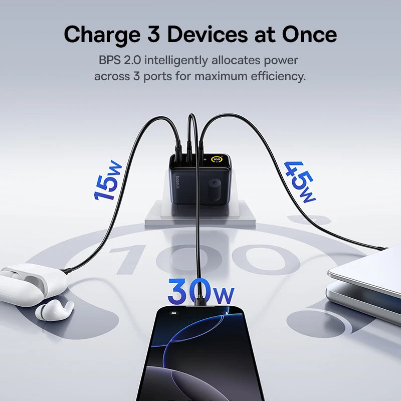 Baseus GaN 100W — מטען קיר מקצועי | ‏2×USB-C · USB-A · PD 3.0