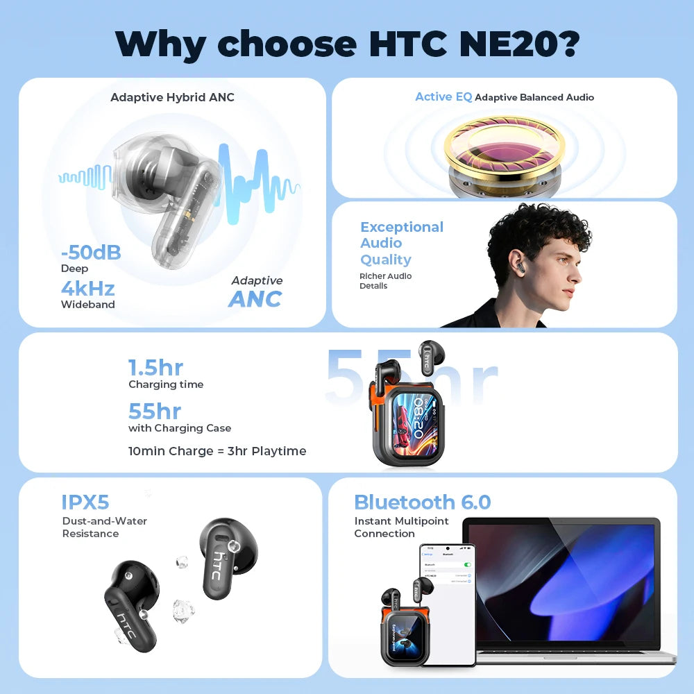 HTC NE20 — אוזניות אלחוטיות פרימיום | מסך מגע · תרגום סימולטני AI