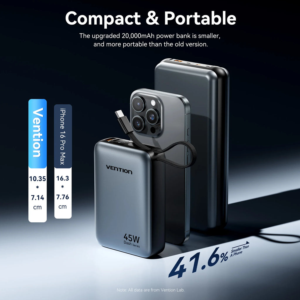 Vention Power Bank 20,000mAh — טעינה מהירה 45W | USB-C PD