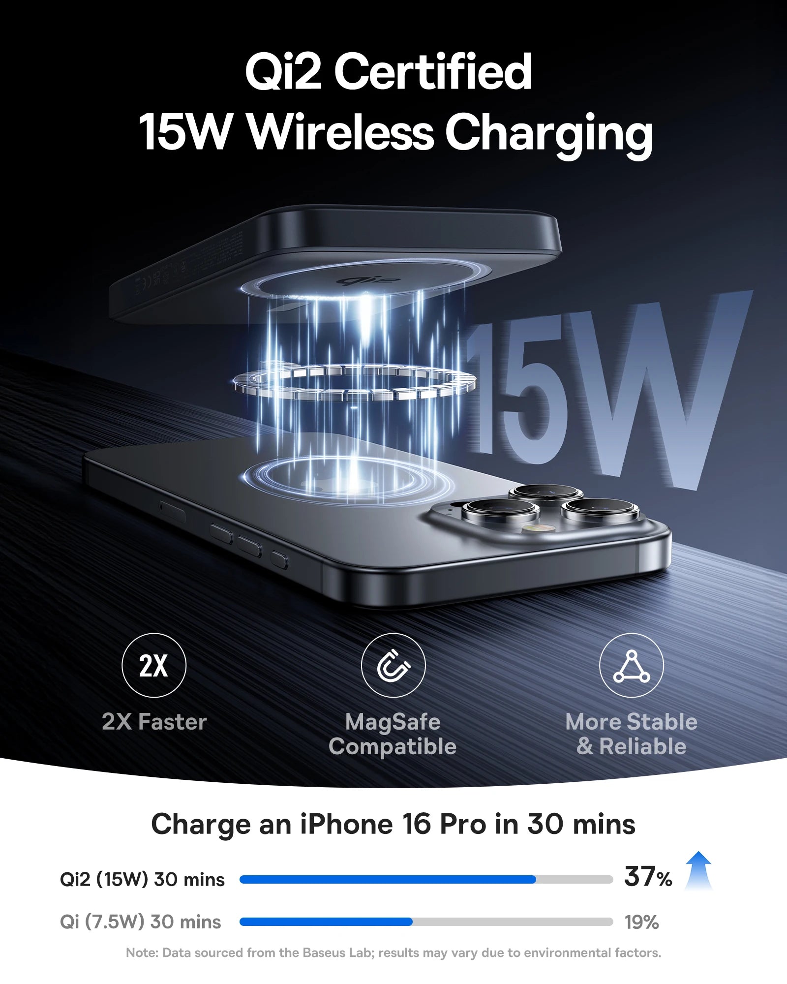 Baseus Qi2 — מטען נייד מגנטי אלחוטי 10,000mAh | ‏15W · תואם MagSafe